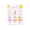 Garnier Micellar Vit C Cleansing Water 400ml+Cotton Pads