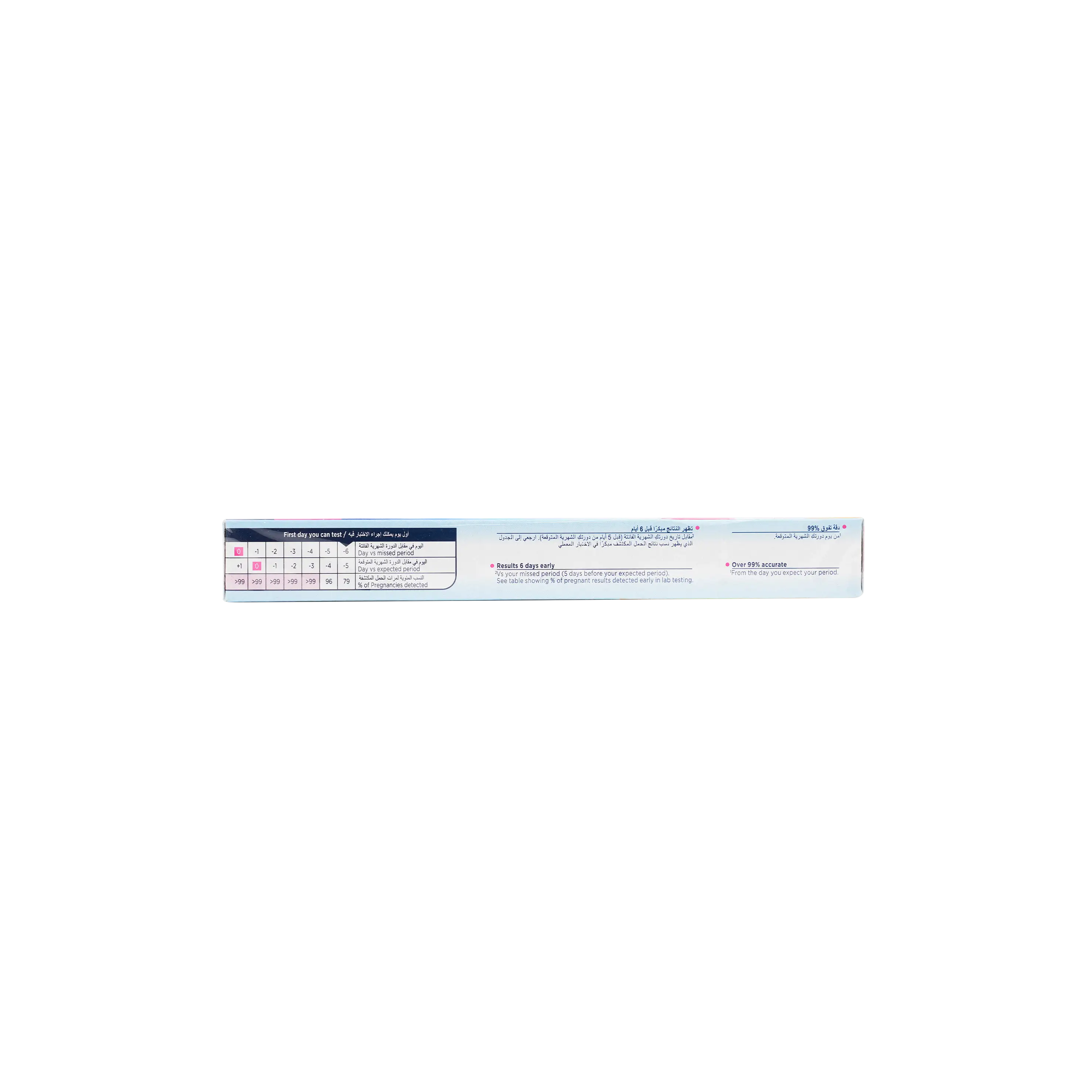 Clearblue Ultra Early Pregnancy Test