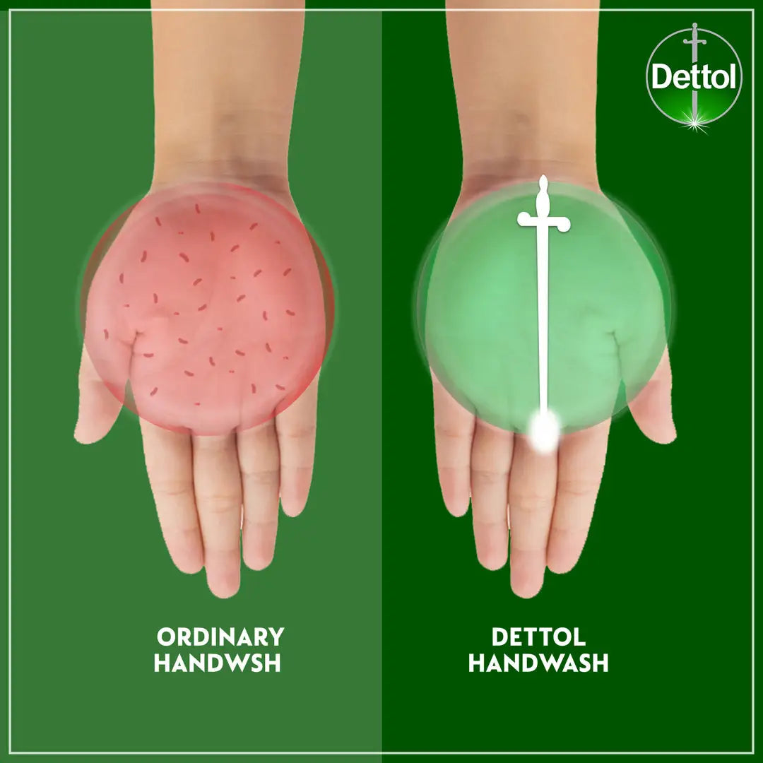Dettol Cool Liquid Handwash Pump, Mint & Bergamot Scent, 200ml