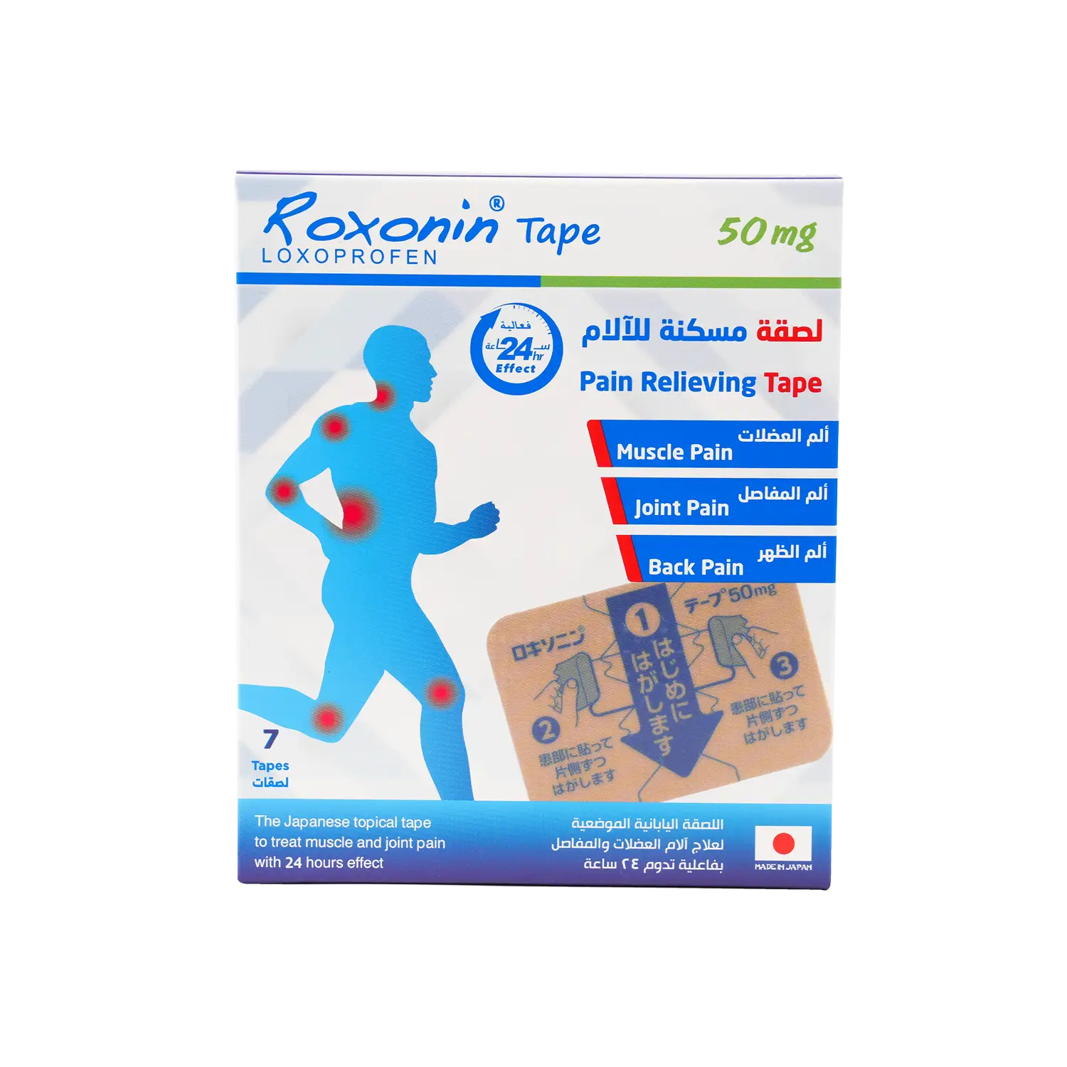 Roxonin Loxoprofen 50Mg 7Tapes