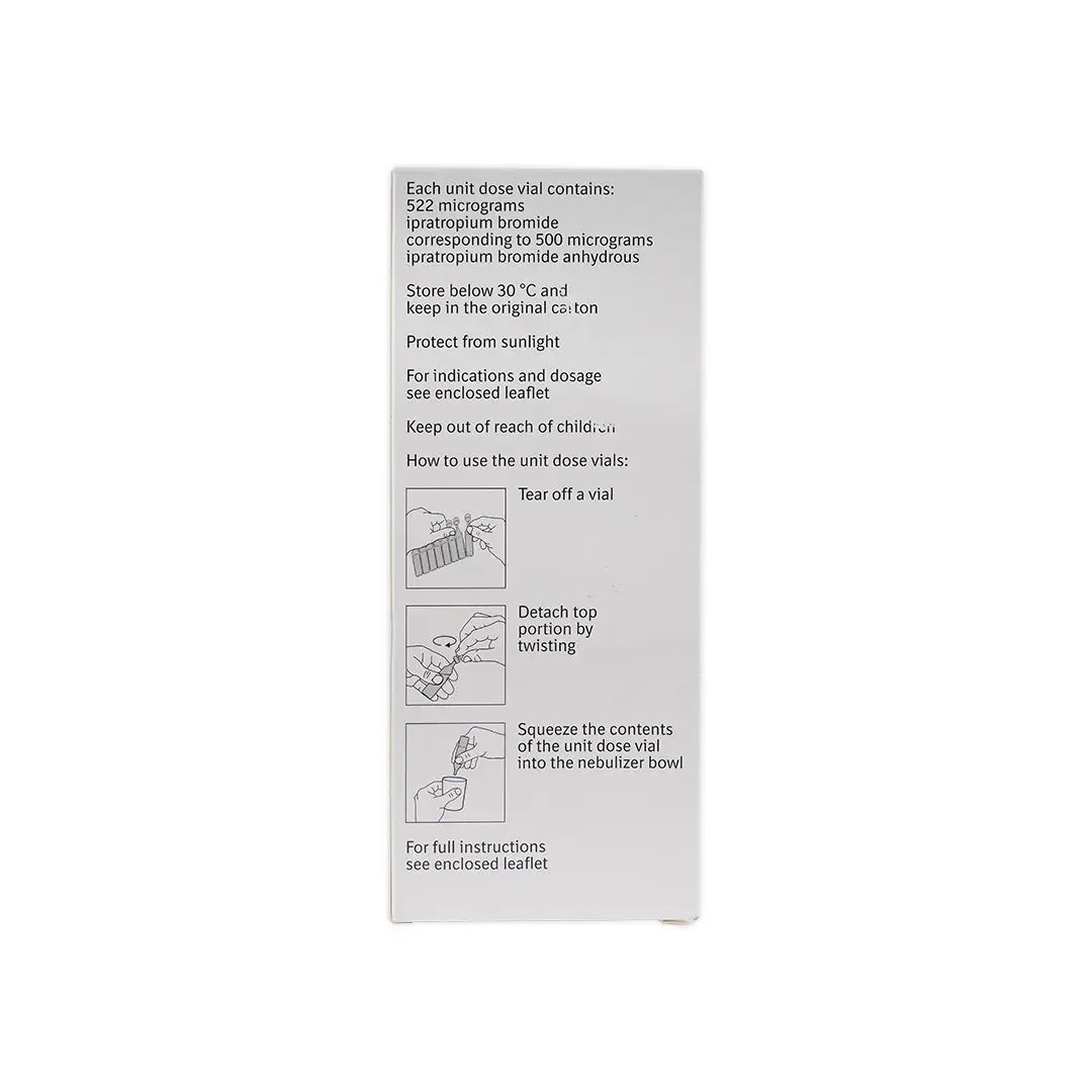 ATROVENT 500MCG/2ML SOLN. 20VLS