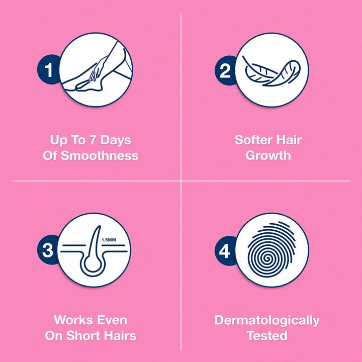 15665-Veet Hair Removal Cream 100Gm- Sensitive Skin +7