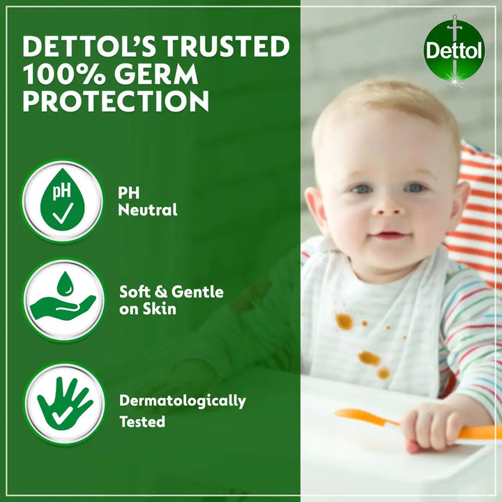 15672-Dettol Anti-Bacterial Wipes 40 Pcs (Original) +4