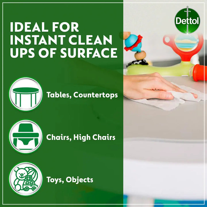 15672-Dettol Anti-Bacterial Wipes 40 Pcs (Original) +6