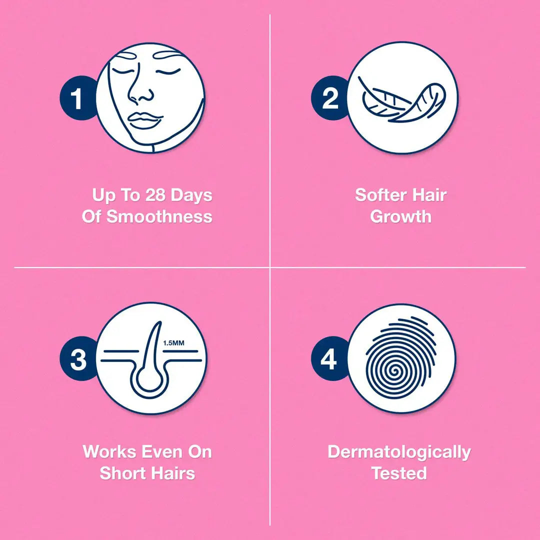 ڤيت شرائح شمعية للوجه لإزالة شعر الوجة للبشرة الحساسة - 20 قطعة