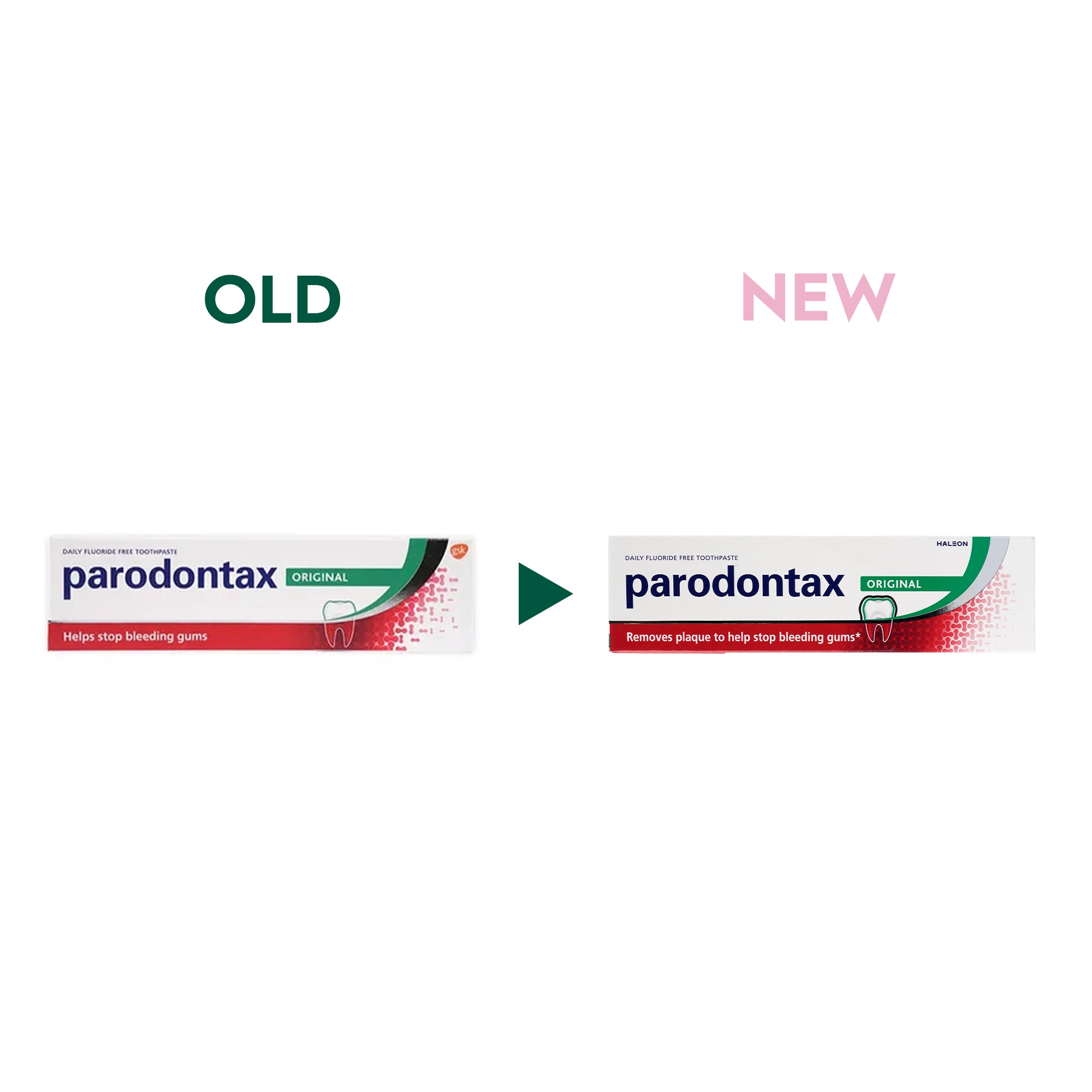 Parodontax Original Toothpaste 75ml-GS302