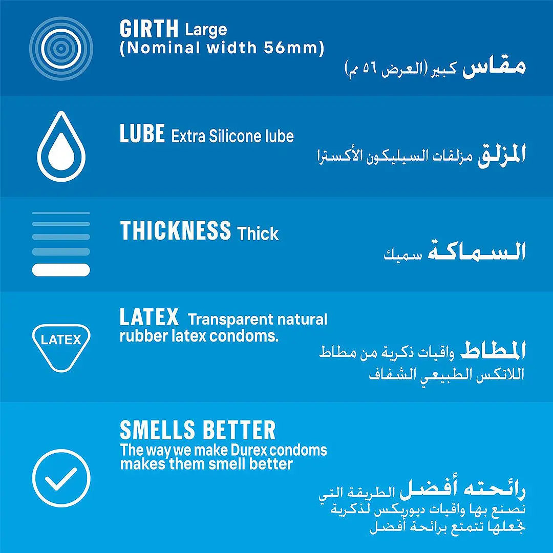 39011-Durex Condom Extra Safe 20S +2