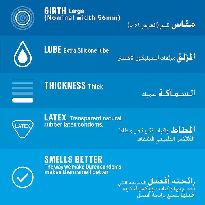 39011-Durex Condom Extra Safe 20S +2