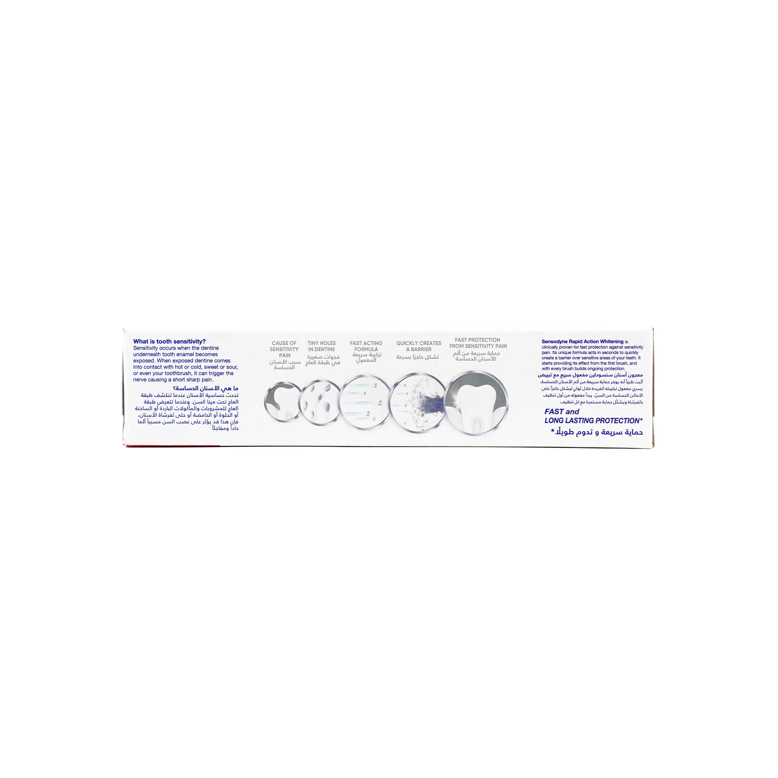 Sensodyne Rapid Action Fast Relief Whitening Toothpaste 75ml