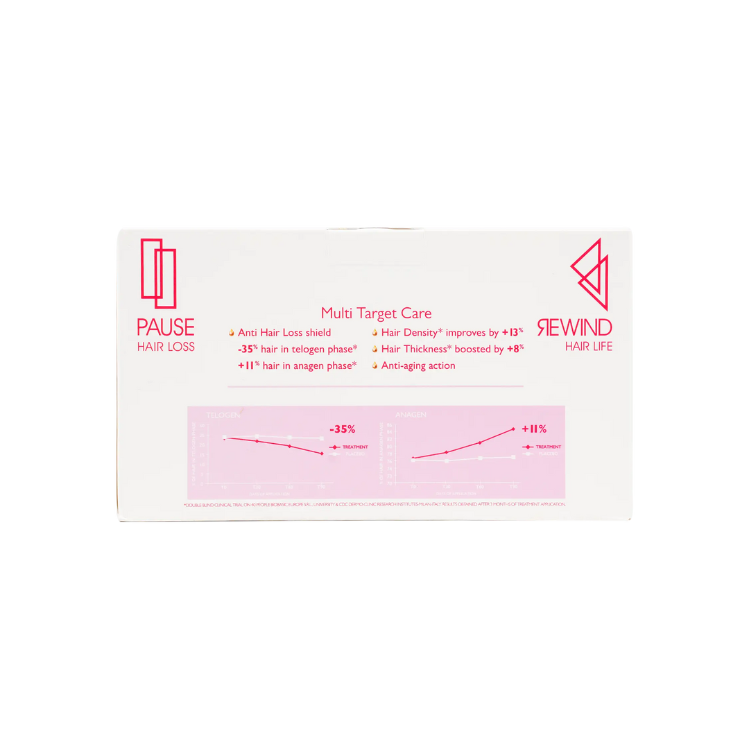 45657-Foltene Women Value Pack-24 Vials +3