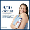 Eucerin Aquaphor Body Ointment Spray 250ml