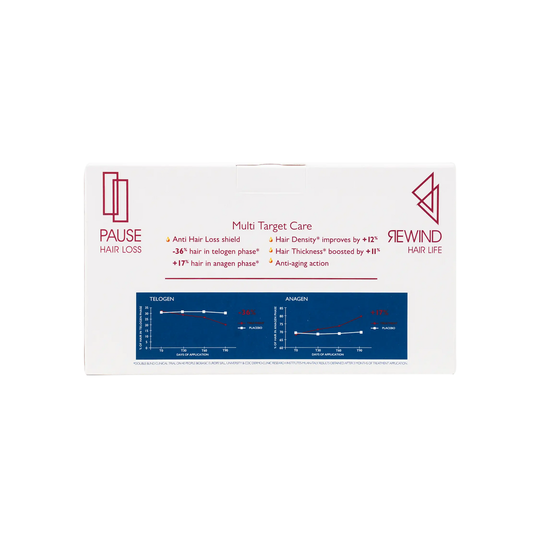 46626-Foltene Men Value Pack-24 Vials +3