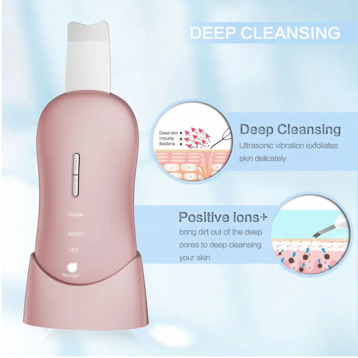 46734-Revitol Ultrasonic Beauty Device +3