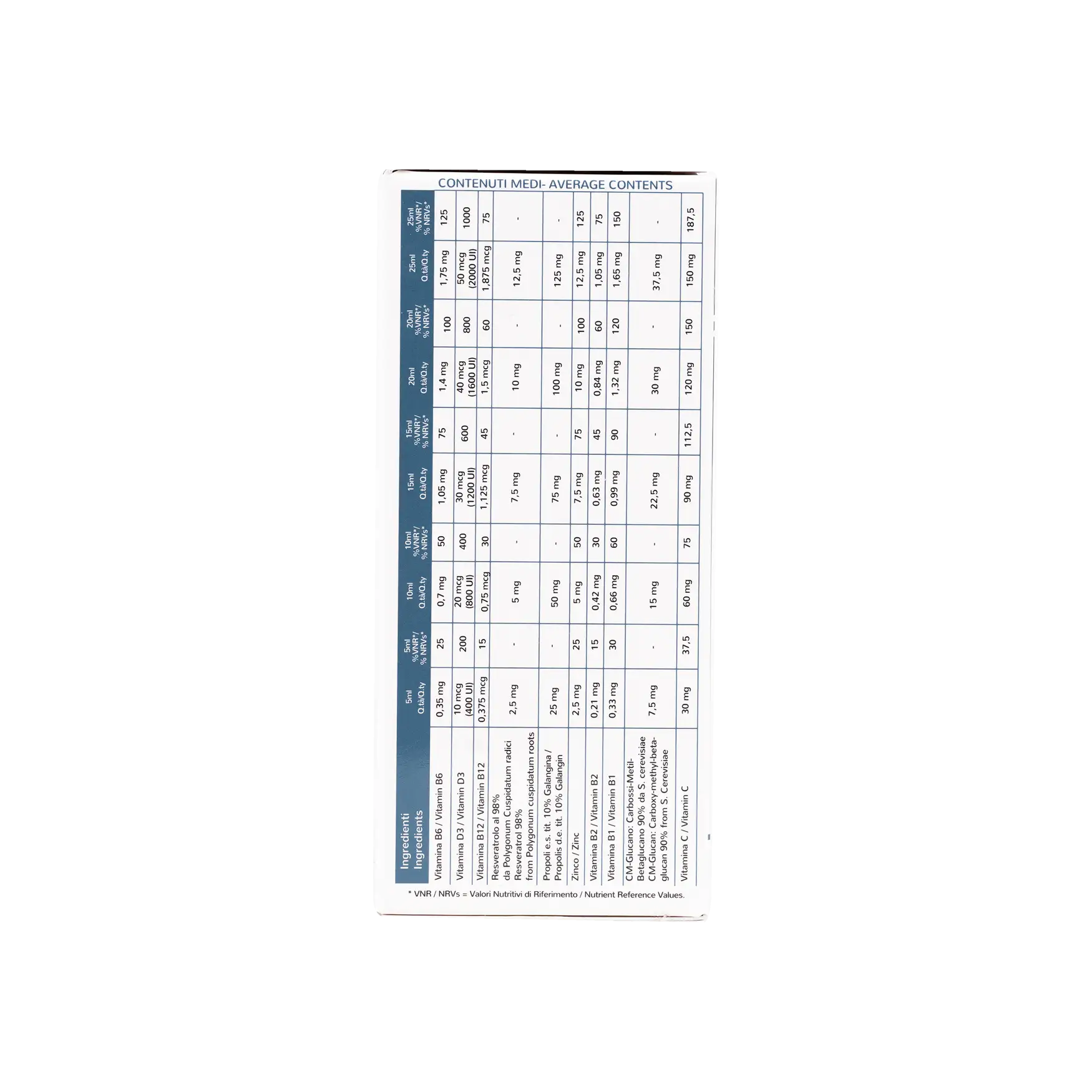 REVILAN ORAL SOLUTION 200ML