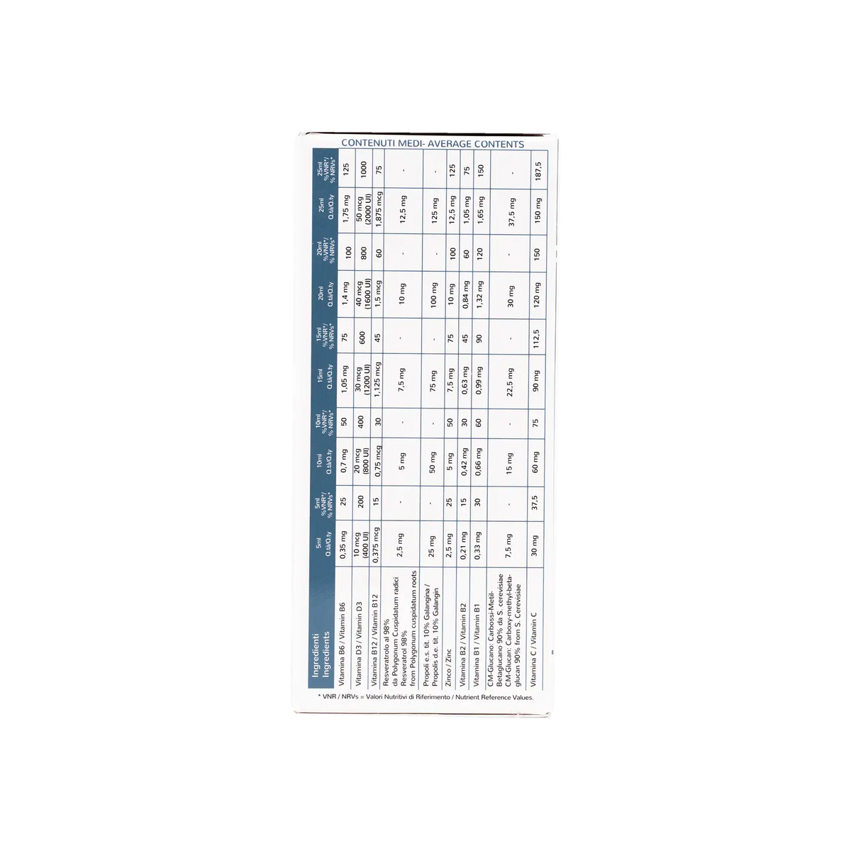 47605-Revilan Oral Solution 200Ml +1