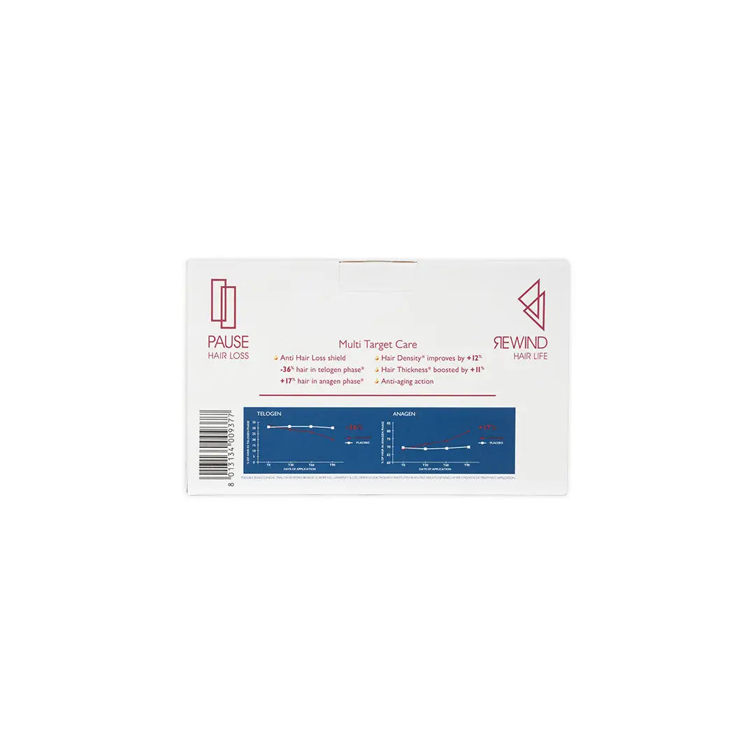 FOLTENE HAIR & SCALP TREATMENT MEN 12VIALS x 6ML