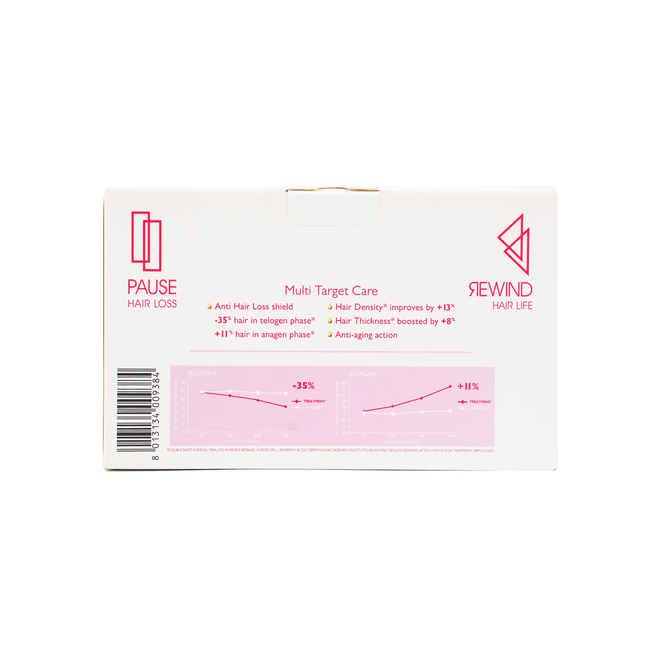 FOLTENE HAIR & SCALP TREATMENT WOMEN 12VIALS x 6ML