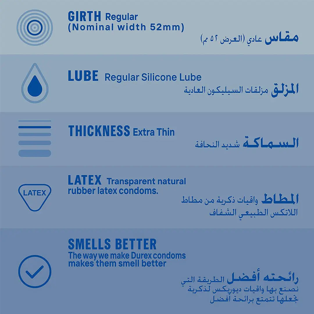 Durex Invisible Extra Thin Condom 20s