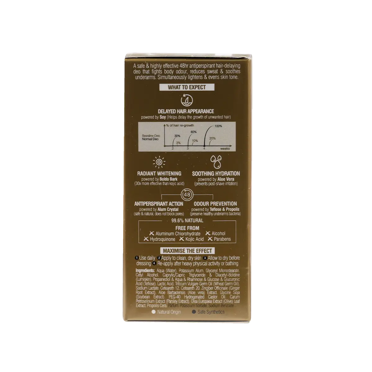 BEESLINE OFFER-WHITENING ROLL ON DEO 48H HAIR DELAYING(1 + 1)