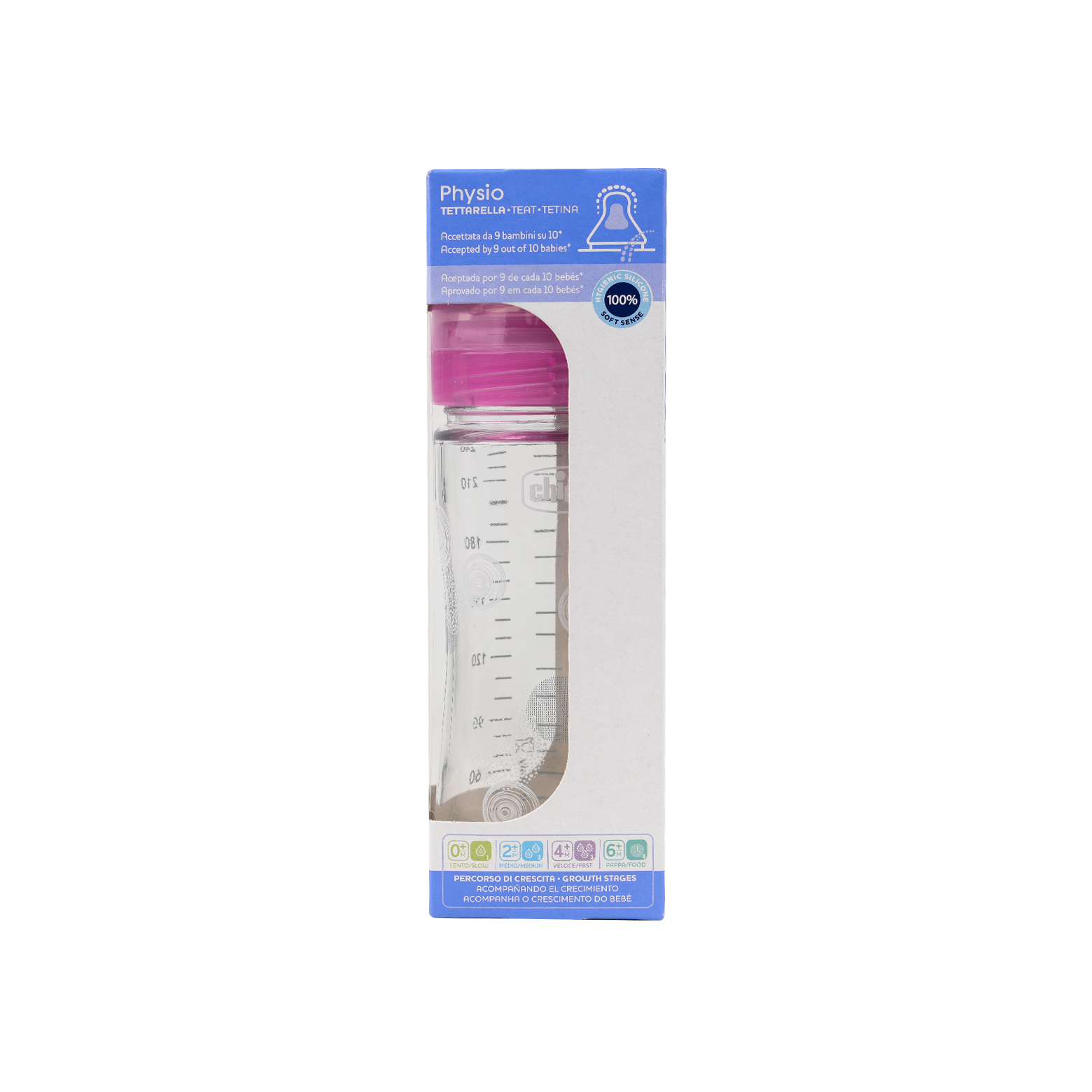 Chicco Well-Being Glass Bottle Bink 240ml (0M+)-9935