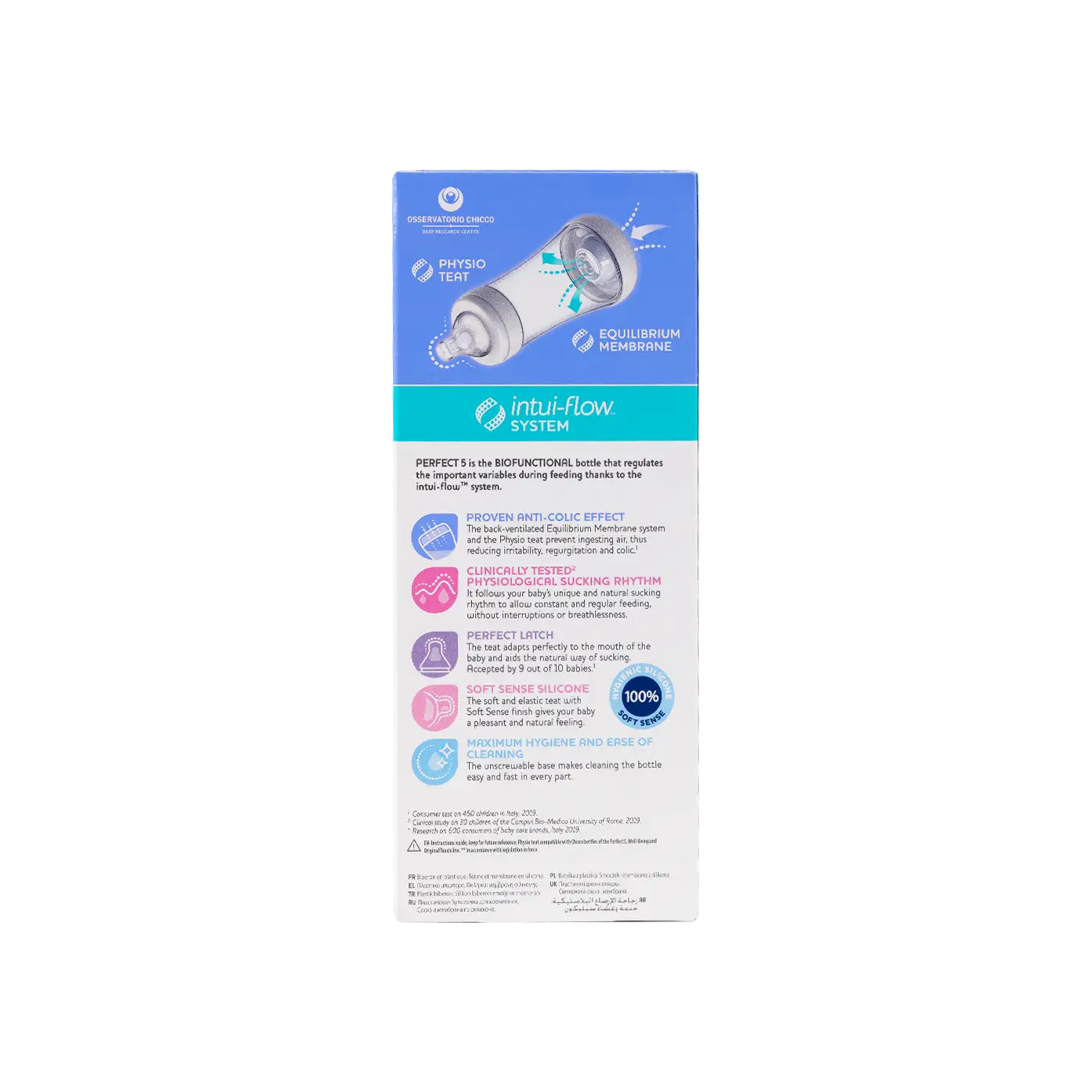 Chicco Perfect 5 Medium Bottle Blue 240ml (2m + ) -2035