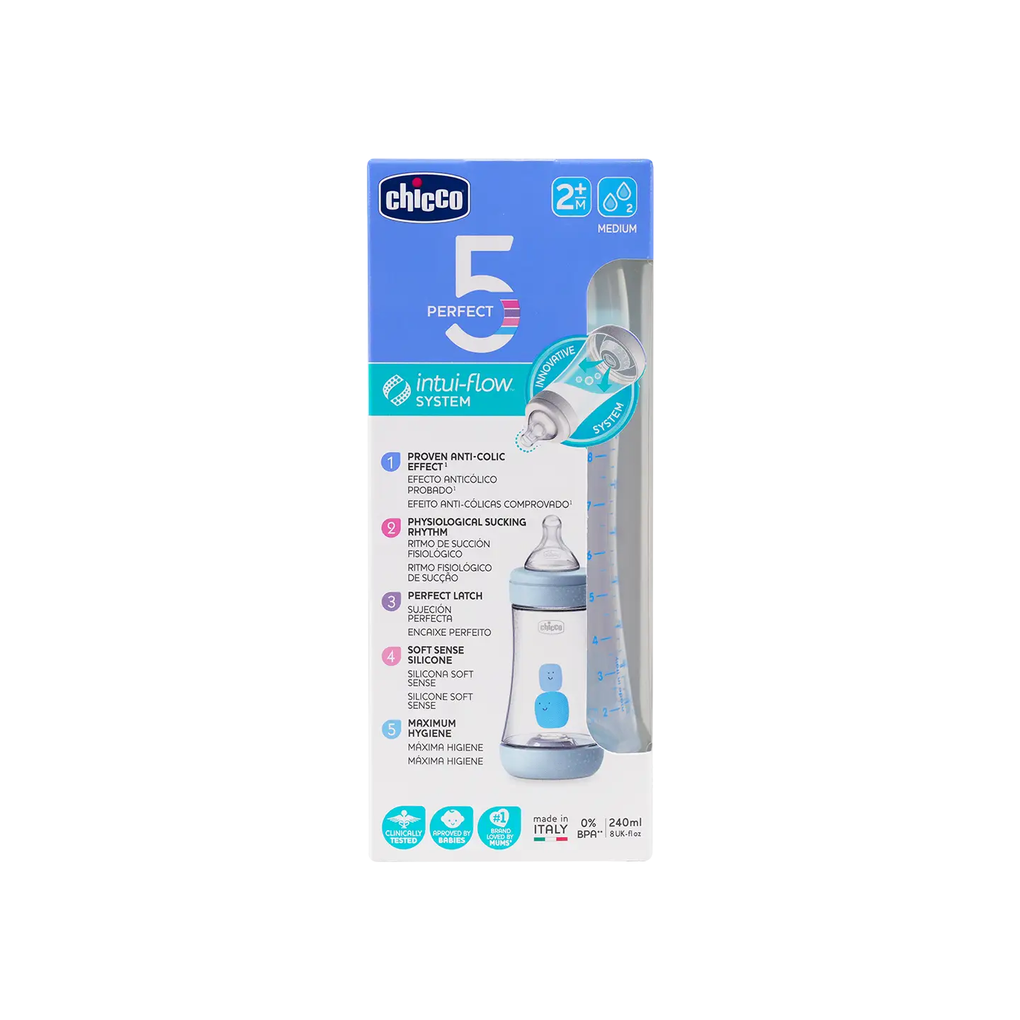 Chicco Perfect 5 Medium Bottle Blue 240ml (2m + ) -2035