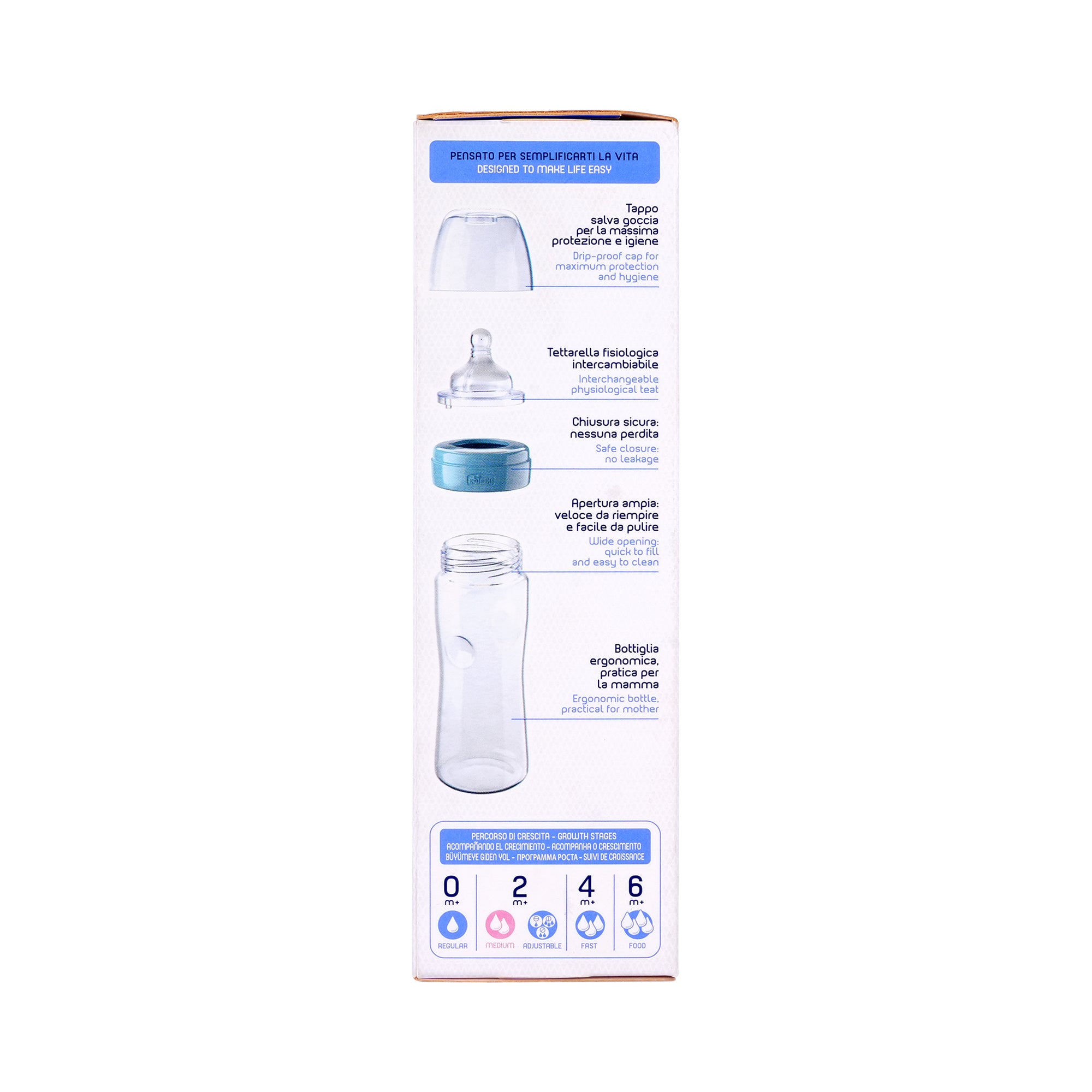 51187-Chicco Well-Being Anti-Colic System Boy Medium 250ml(2m+) +6