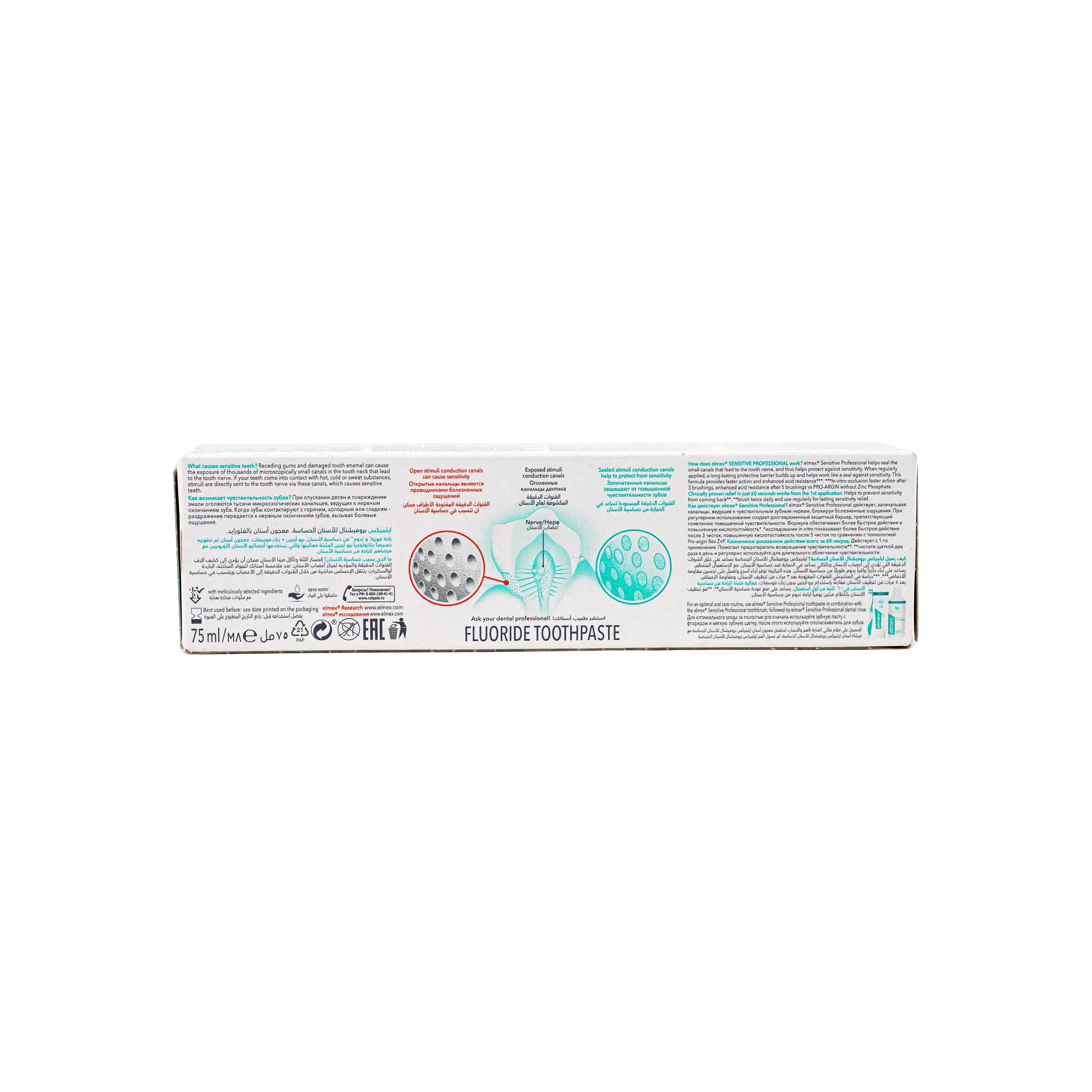 Elmex Sensitive Toothpaste 75ml