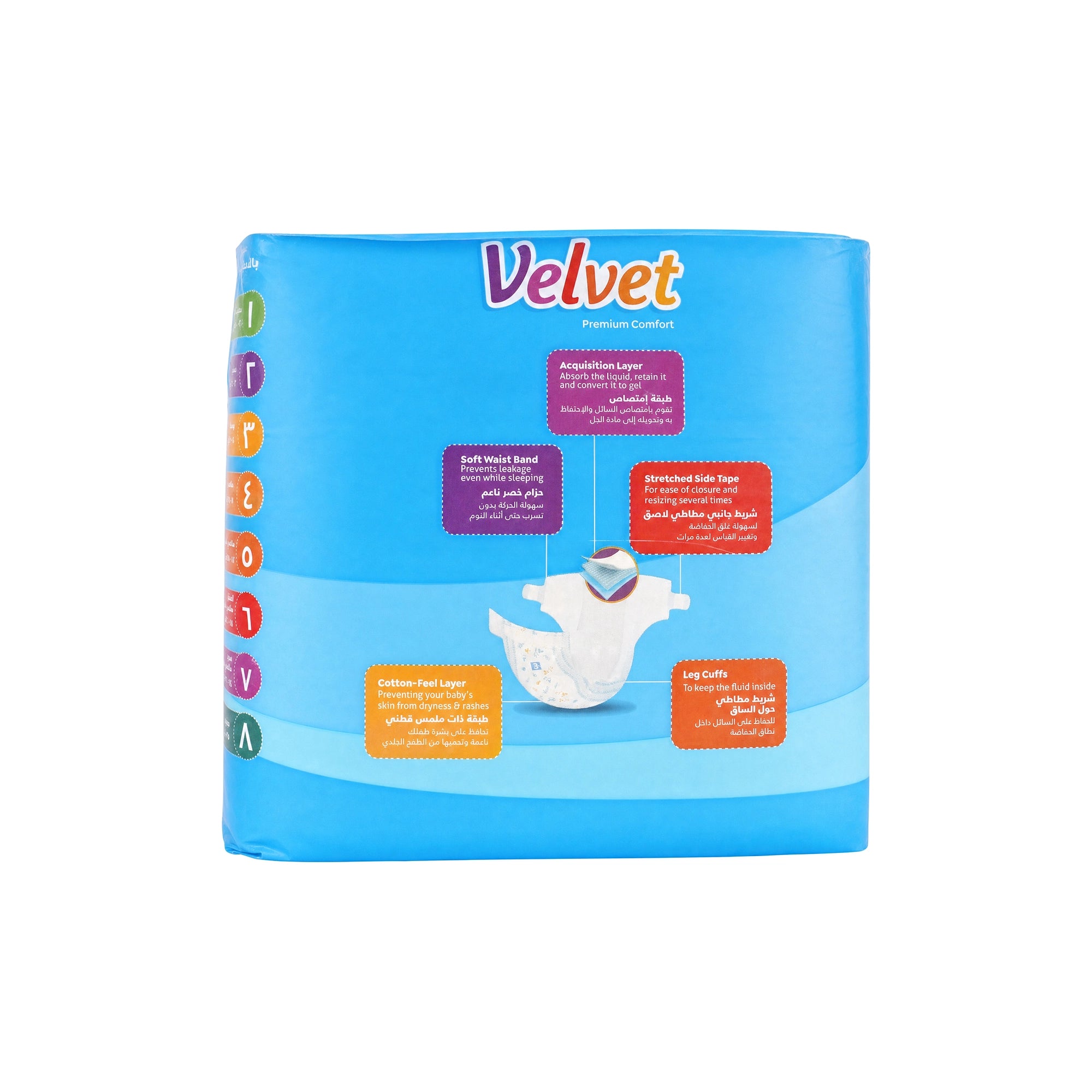 52960-Velvet No.3 Baby Diapers 29Pcs (4-9KG) +1