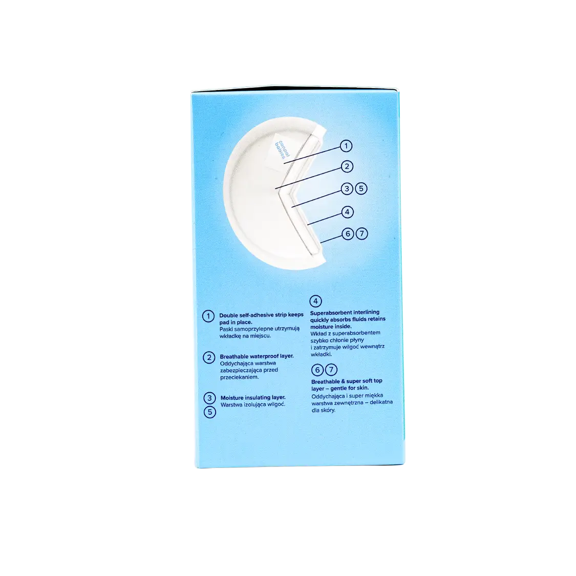 Canpol Ultra Dry 3d Shaped Breast Pads 30Pcs