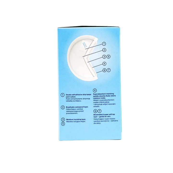 53436-Canpol Ultra Dry 3d Shaped Breast Pads 30Pcs +1
