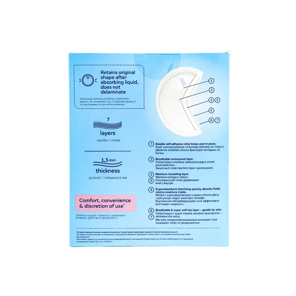 53437-Canpol Ultra Dry 3d Shaped Breast Pads 140Pcs +3