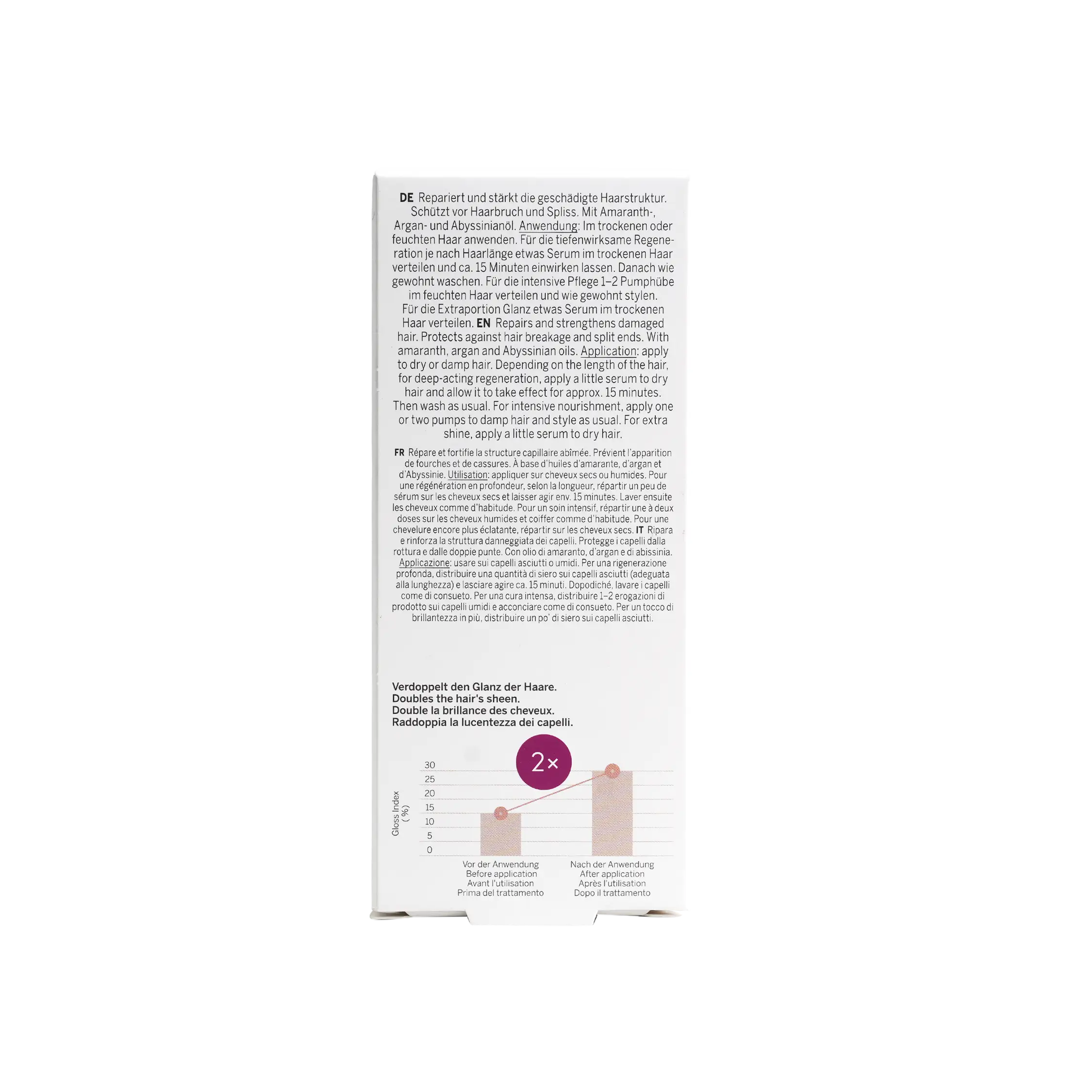Rausch Hair Repair-Serum 30ml - Amaranth