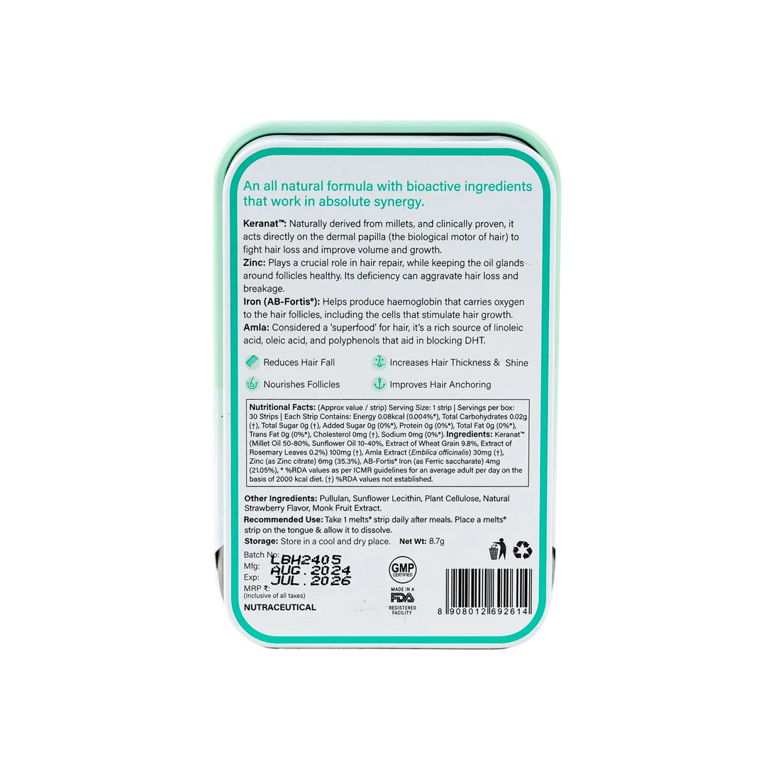 54206-Wellbeing Melts Into Hair Fall Control 30 Strips +4