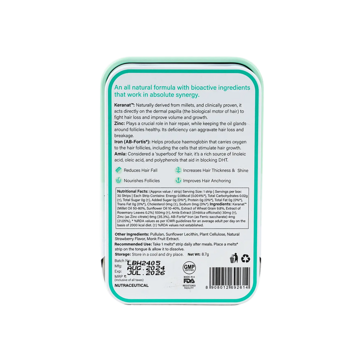 54206-Wellbeing Melts Into Hair Fall Control 30 Strips +4