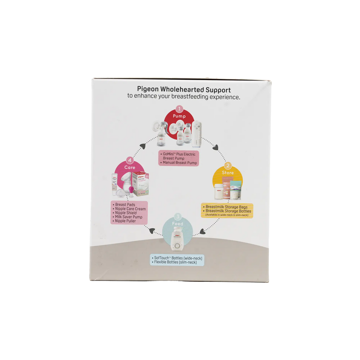 54392-Pigeon Manual Breast Pump-79818 +1