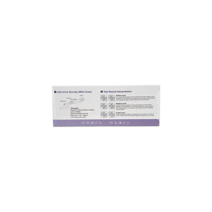 54917-Panda Pregnancy Planning Kit 5 Ovulation tests+1 HCG Test +3