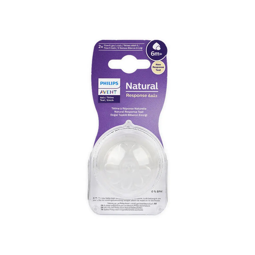 55115-Avent Natural Teats 6m+ 2Pcs-Y966/02(PA722)