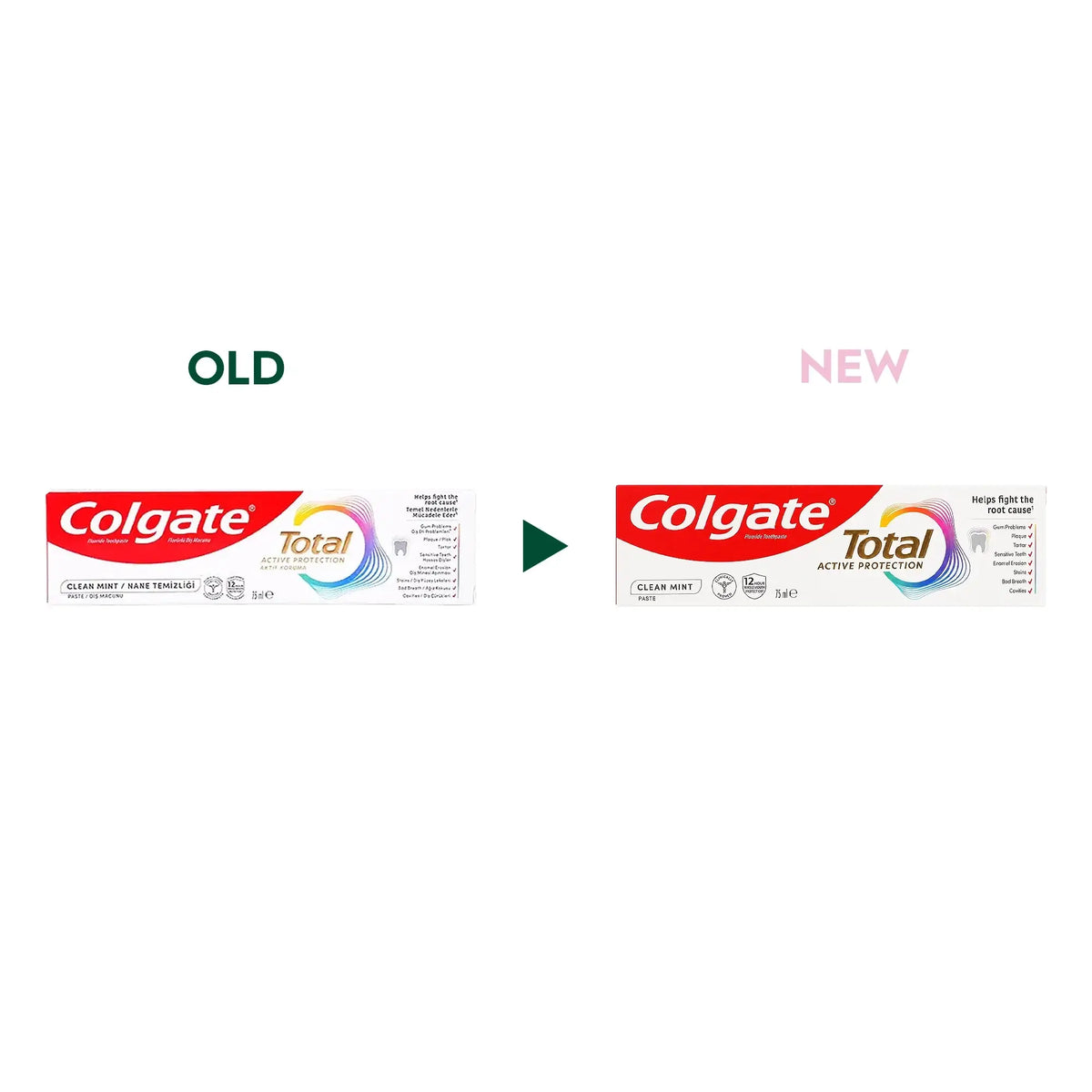 55876-Colgate Total Active Clean Mint Toothpaste 75ml
