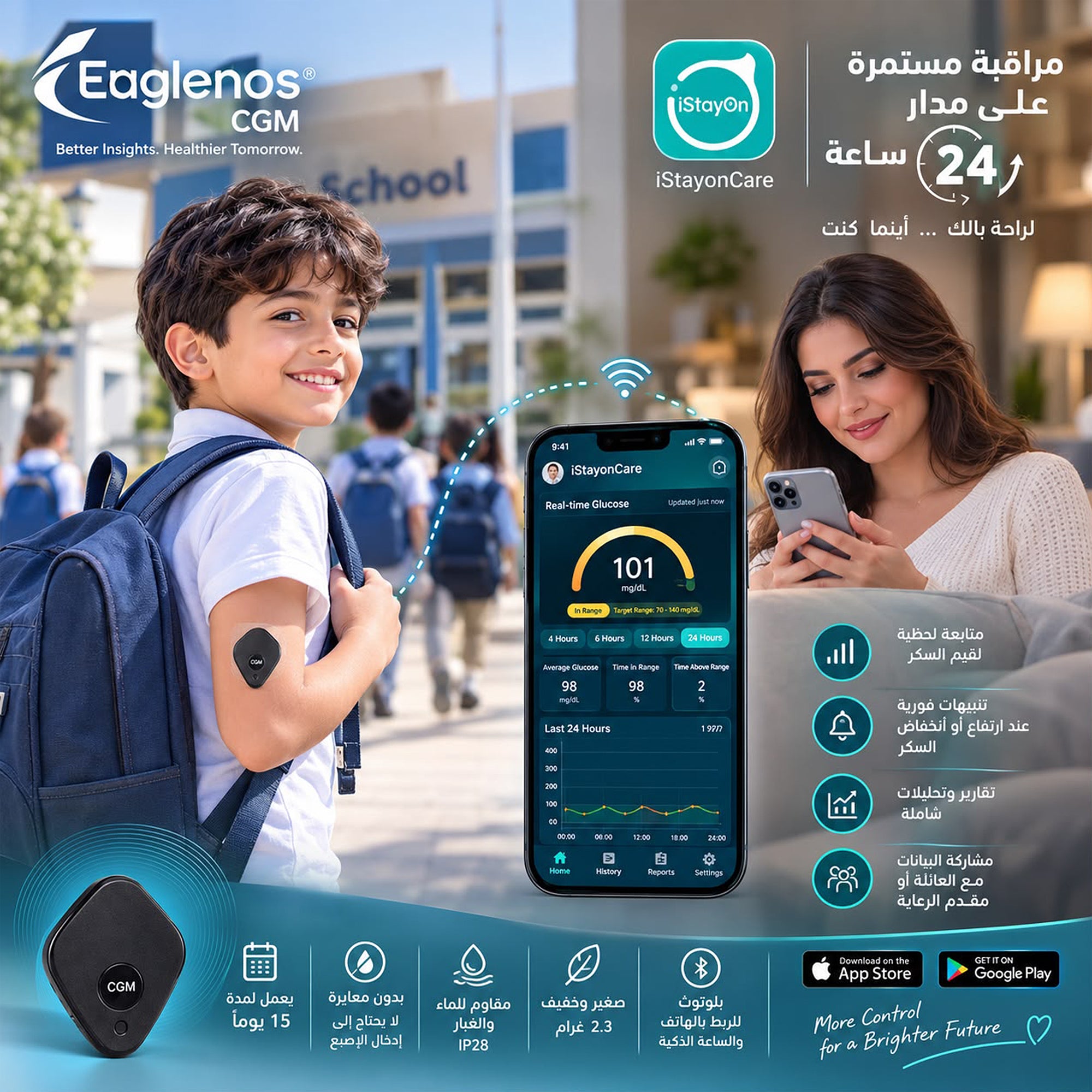 87011-Eaglenos Continuous Glucose Monitoring Sensor (CGM) - Gray +2