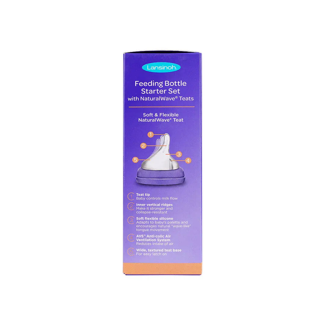 Lansinoh Feeding Bottle Starter Set