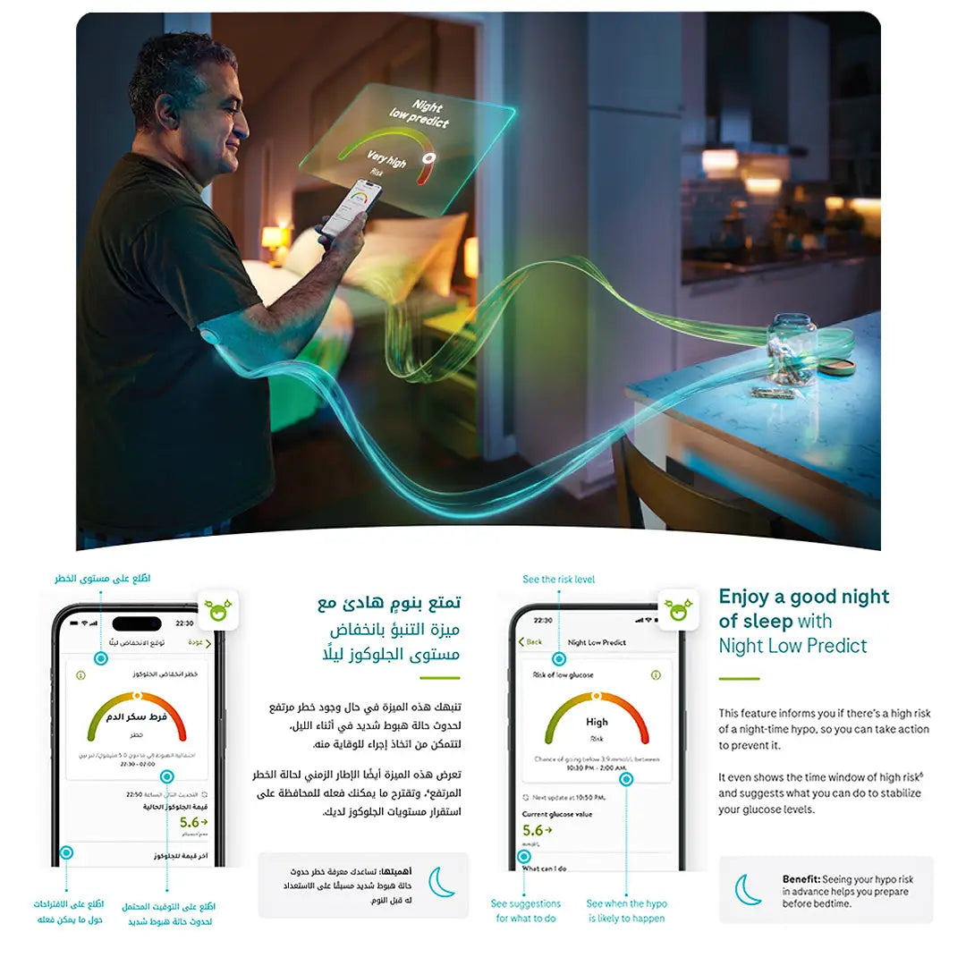 Accu-Chek Sensor Continous Glucose Monitoring