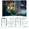 Accu-Chek Sensor Continous Glucose Monitoring