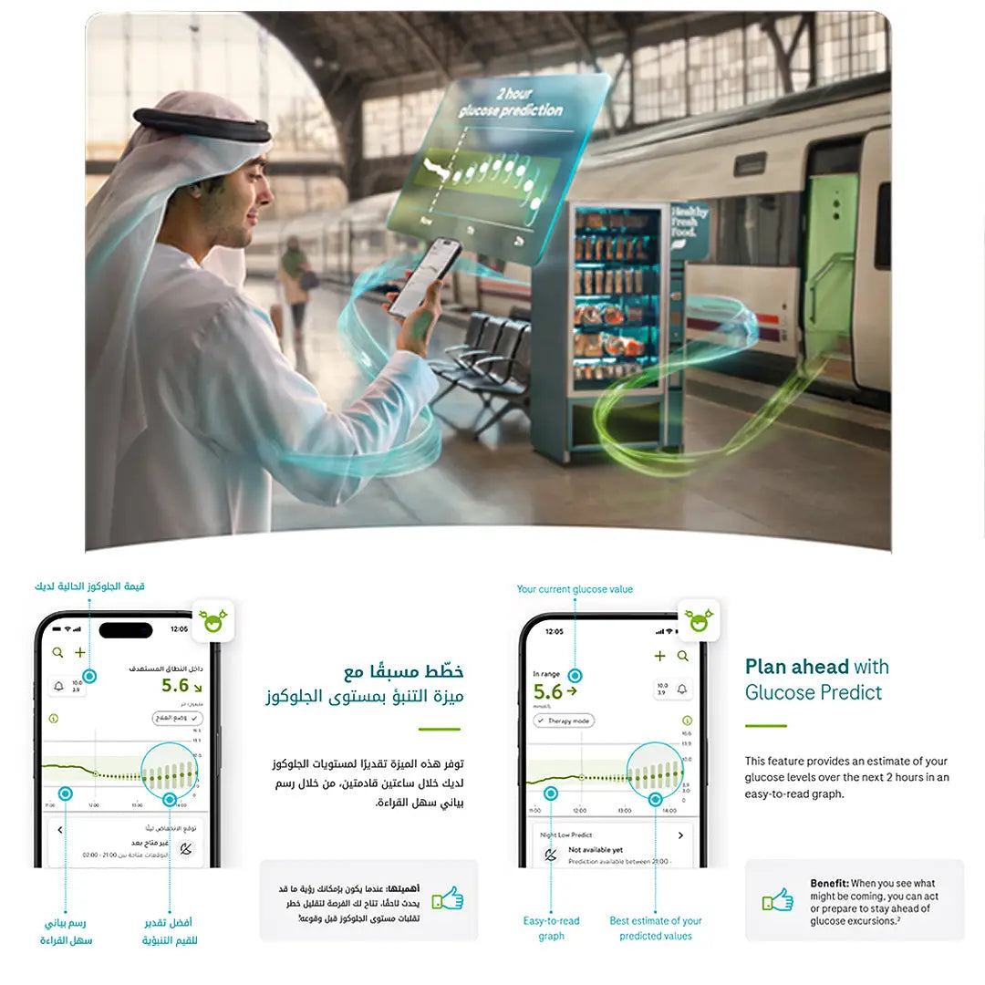 Accu-Chek Sensor Continous Glucose Monitoring