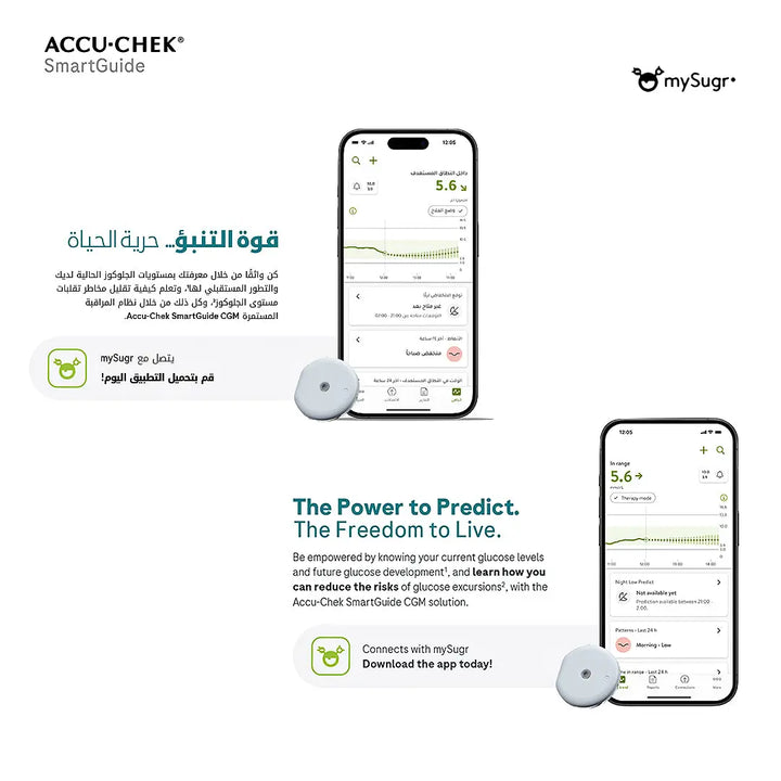 56230-Accu-Chek SmartGuide CGM Sensor +8