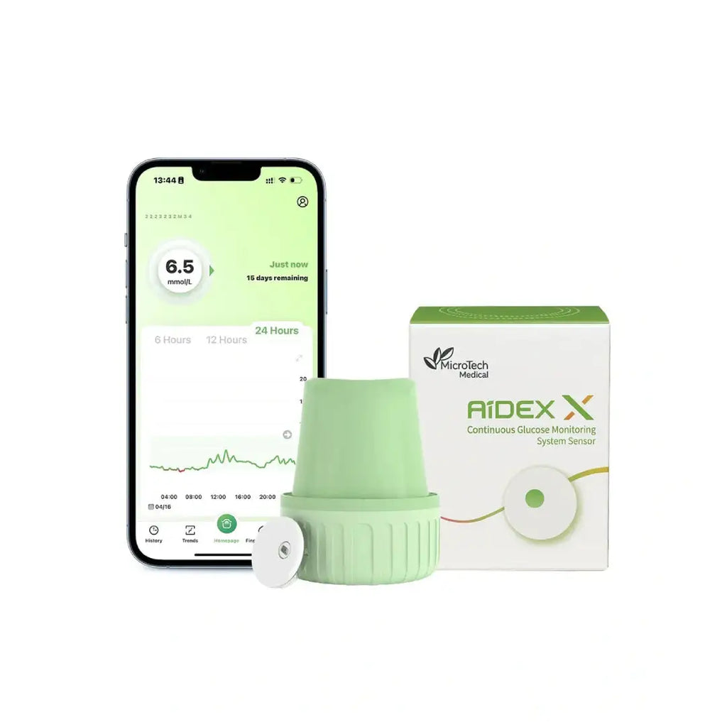 Aidex CGM Sensor