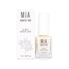 MIA Nail Treatment – 2 in 1 Bright Look – 8064 