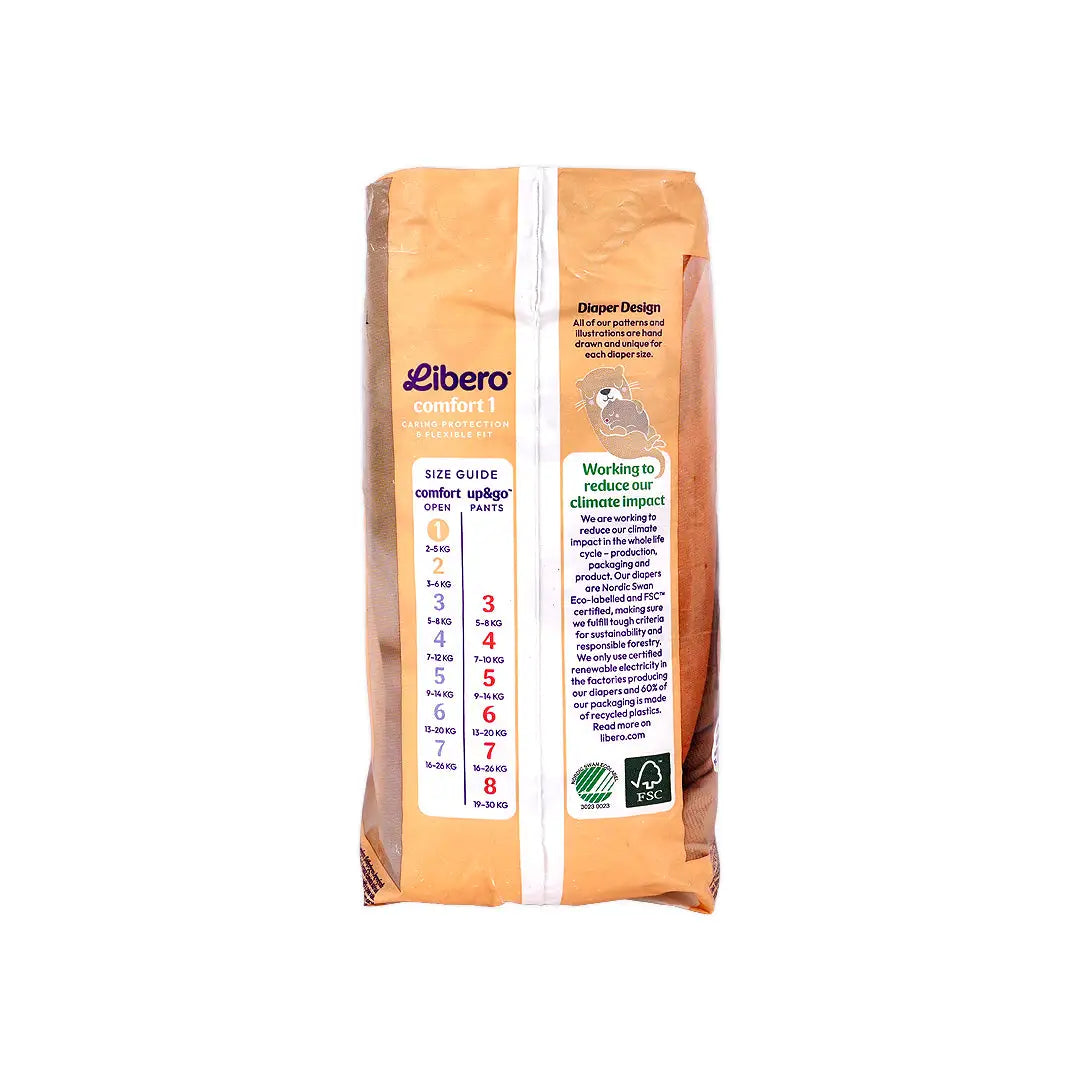 57451-Libero Comfort No.1 (2-5Kg) 43Pcs +1