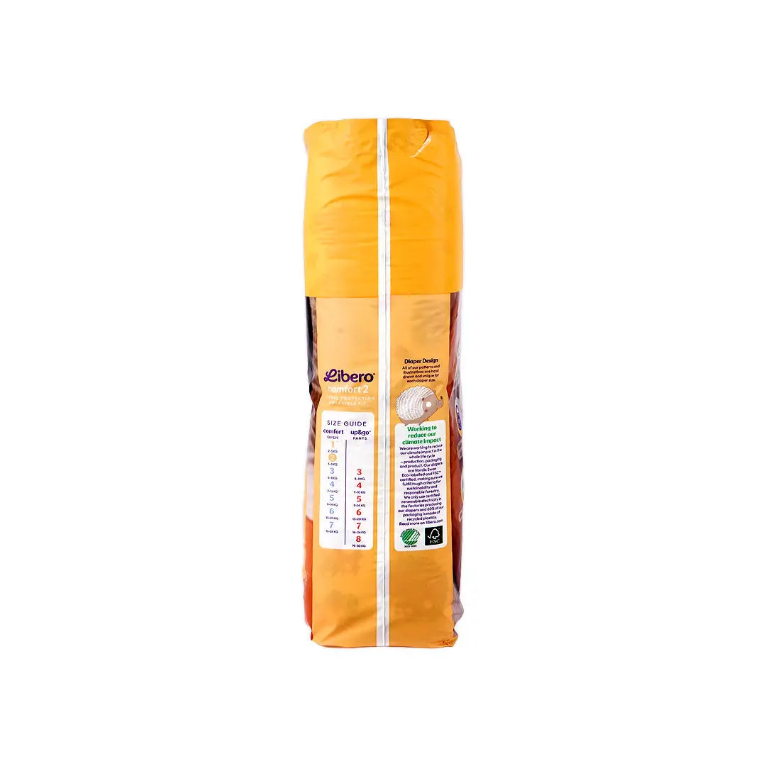 57453-Libero Comfort No.2 (3-6Kg) 94 Pcs +1