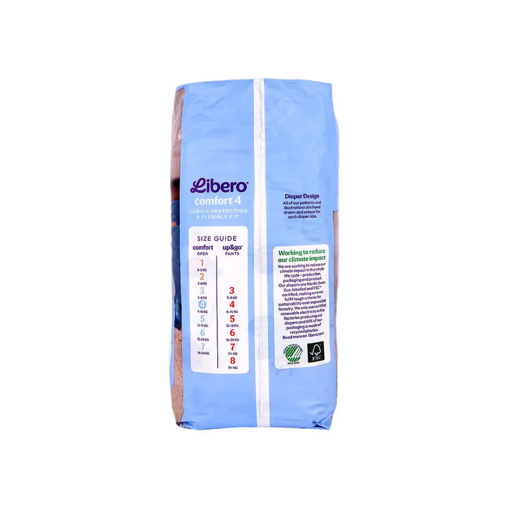 57455-Libero Comfort No.4 (7-14Kg) 37Pcs +1